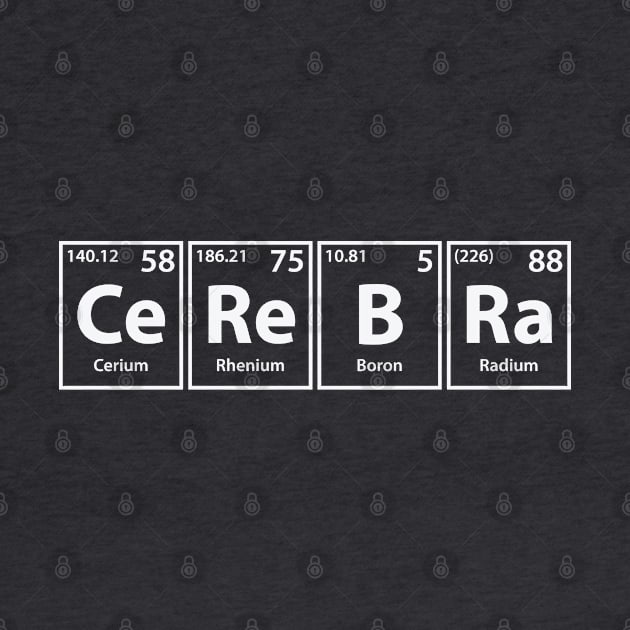 Cerebra (Ce-Re-B-Ra) Periodic Elements Spelling by cerebrands